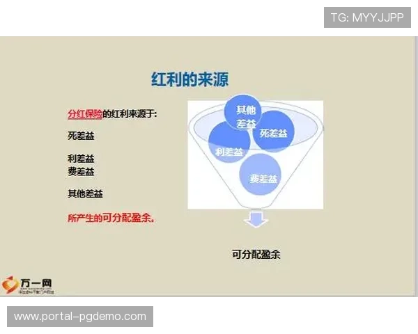 社交裂变与邀请机制结合，用户自发成为推广渠道